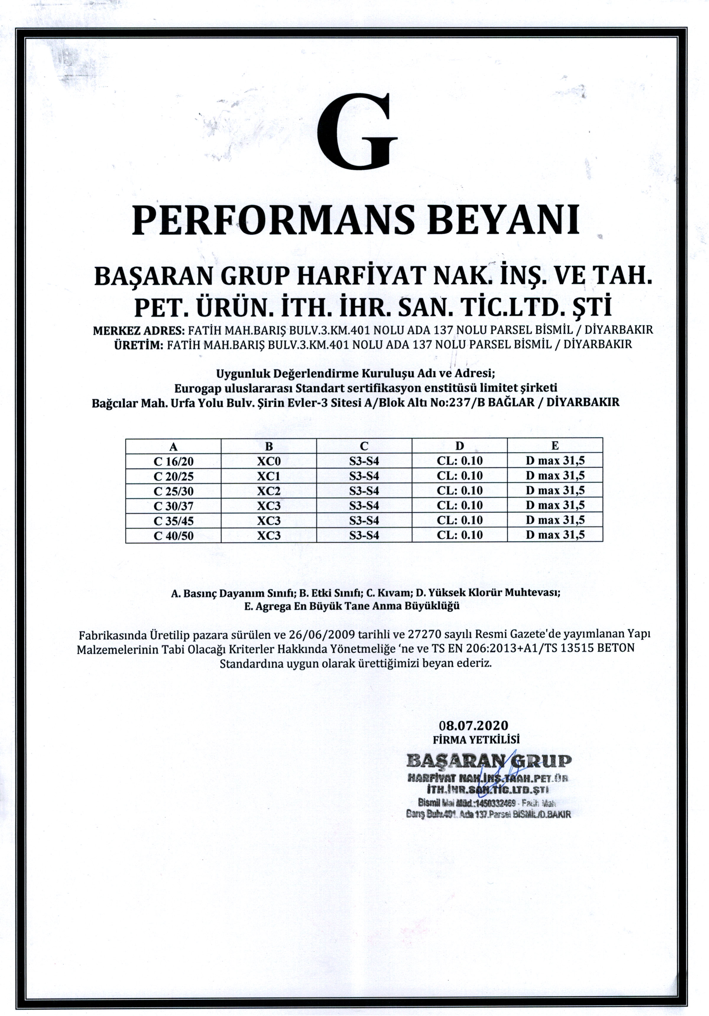 PERFORMANS BELGESİ